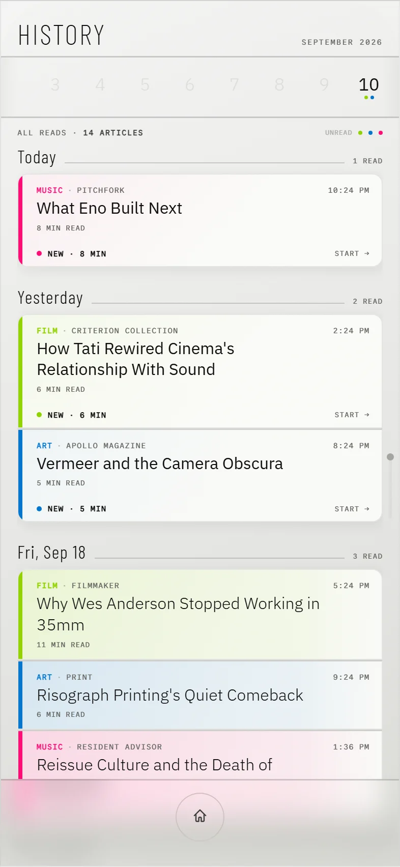 The unresolved History layout, with days arranged horizontally and articles vertically.